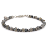 Earth Wind & Fire - Rocktonica Jewellery London